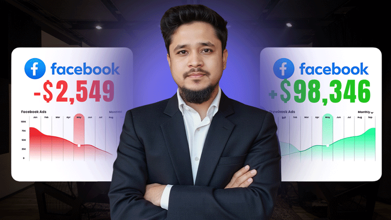Meta Ads digitohasan