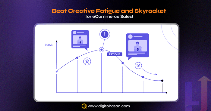 Stop Creative Fatigue and Boost Your eCommerce Sales! 🚀