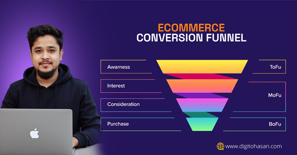 Data-Driven Funnel - Digitohasan
