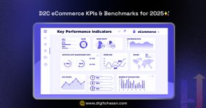 D2C-eCommerce-KPIs-&-Benchmarks-for-2025