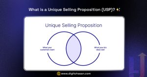 .What-is-a-Unique-Selling-Proposition-(USP)